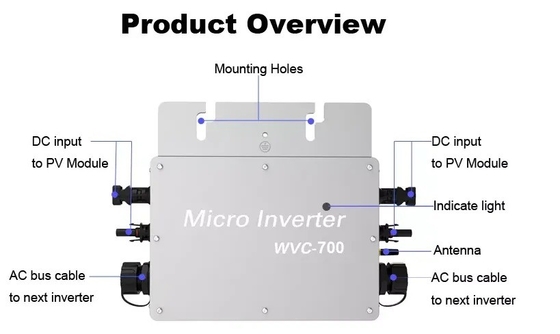 Micro Inverter Solar System with 26.6A/8.7A Output Current and WIFI/RS485 Communication